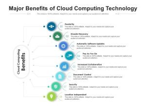 benifits of cloud computing ppt