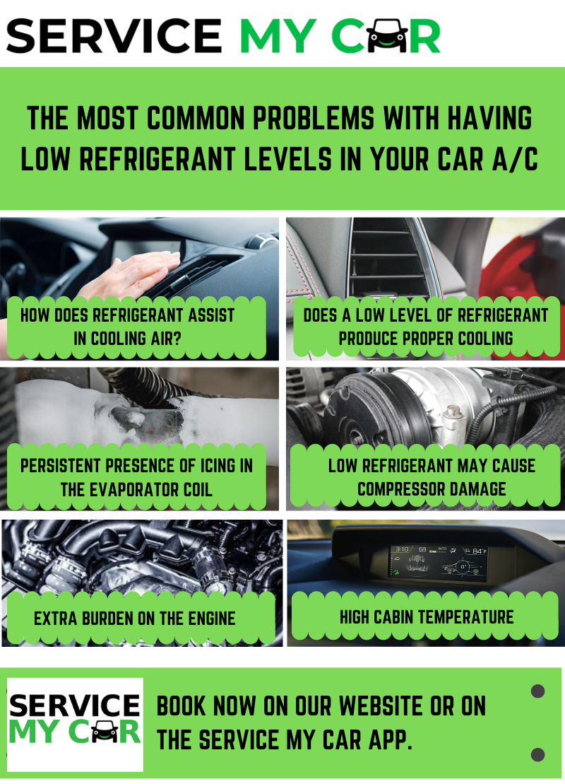 The Most Common Problems With Having Low Refrigerant Levels In Your Car AC